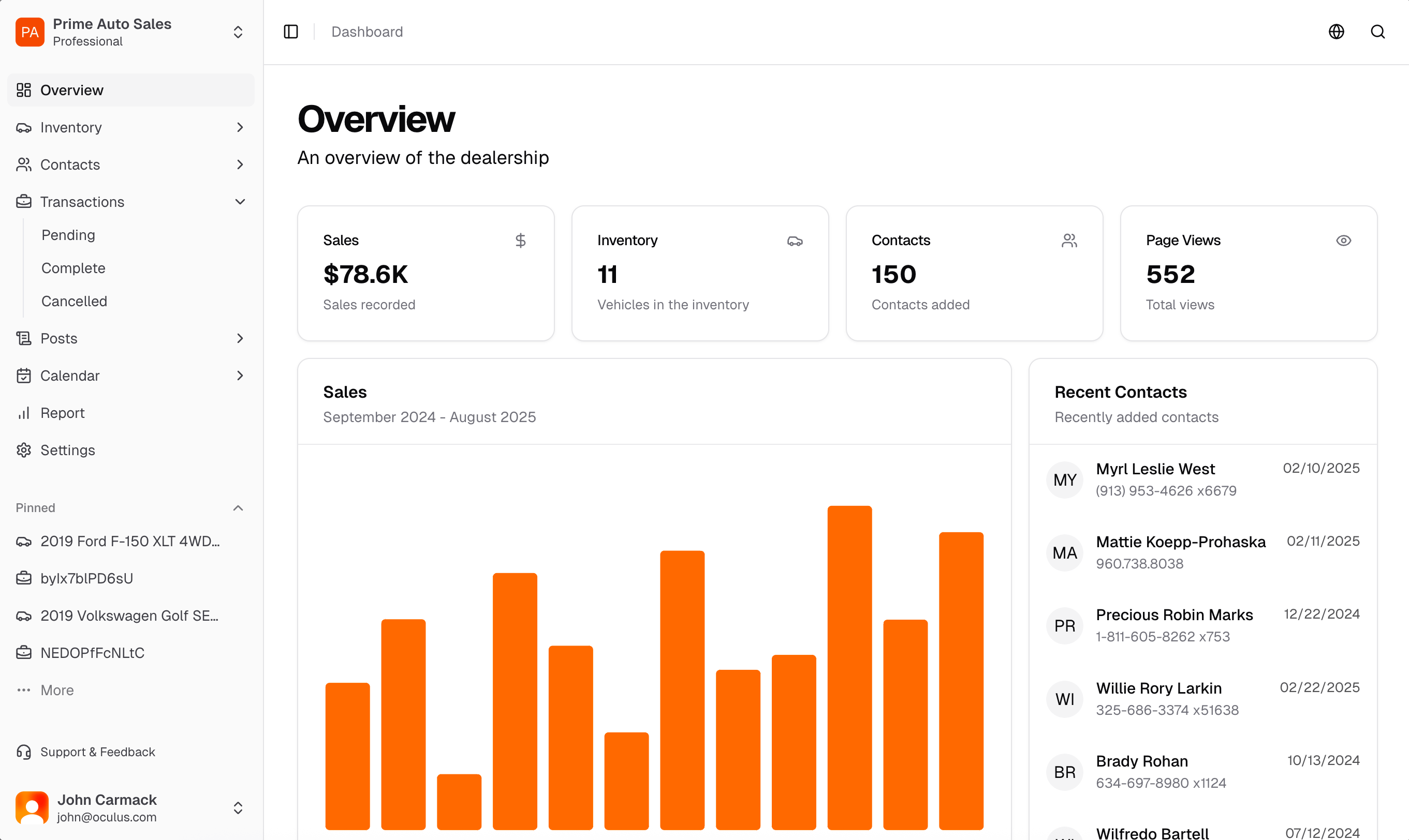 dealerspot dashboard